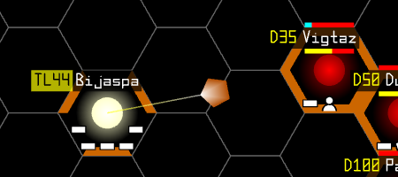 System that will soon be colonized
