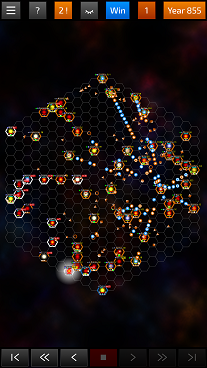 overview